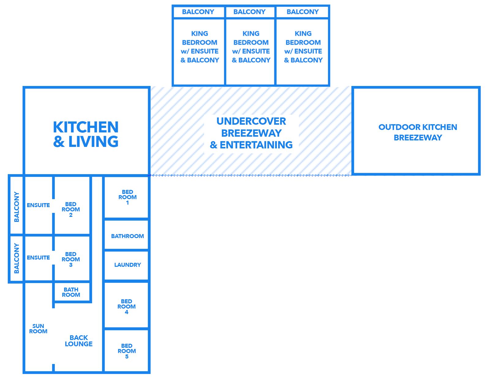 Kangaroo Creek Estate Floor Plan